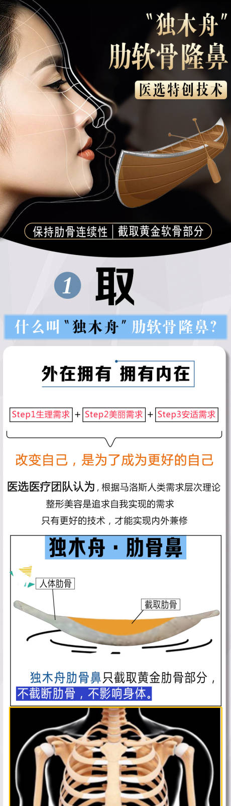 源文件下載【享設(shè)計(jì)】搜索編號(hào)：83610007172958931【醫(yī)美隆鼻電商詳情】
