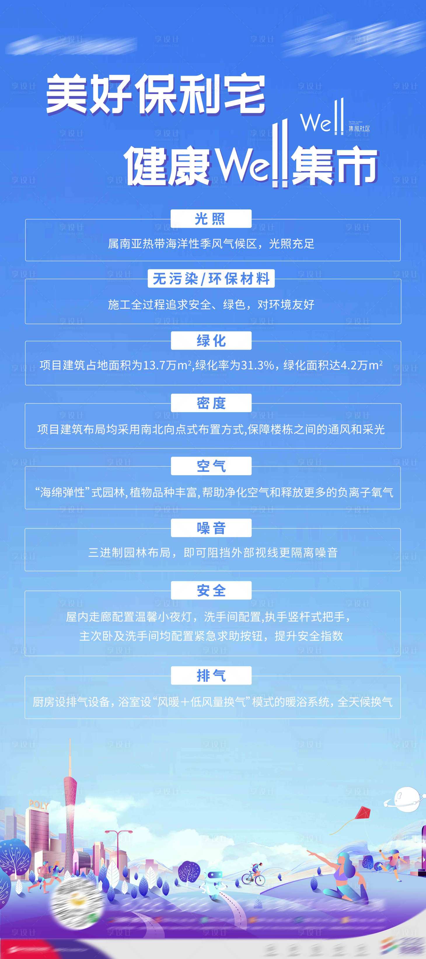 源文件下载【享设计】搜索编号：31440007356428592【房地产城市价值点展架】