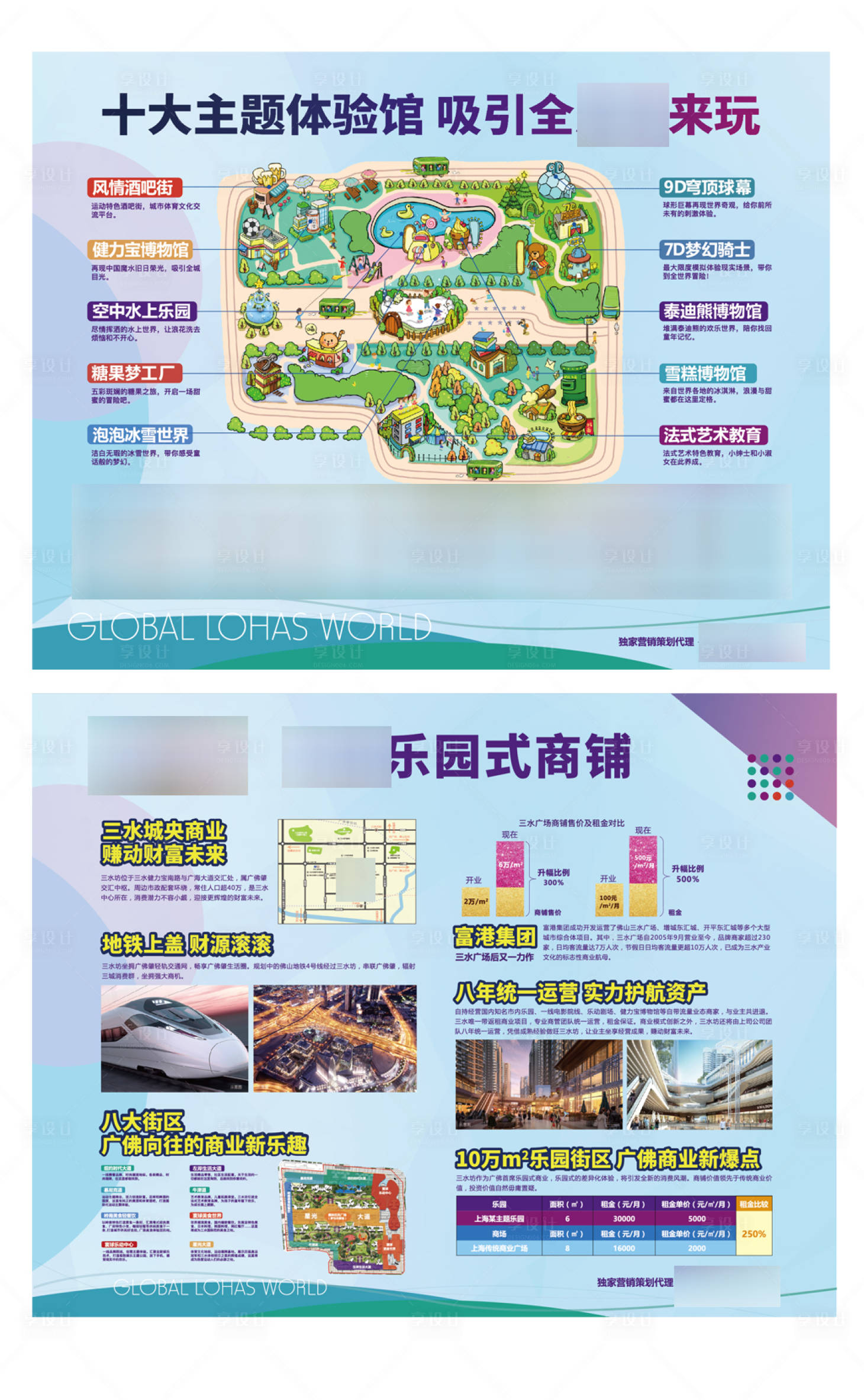 源文件下载【房地产商铺体验馆广告展板】编号：83970007207975765