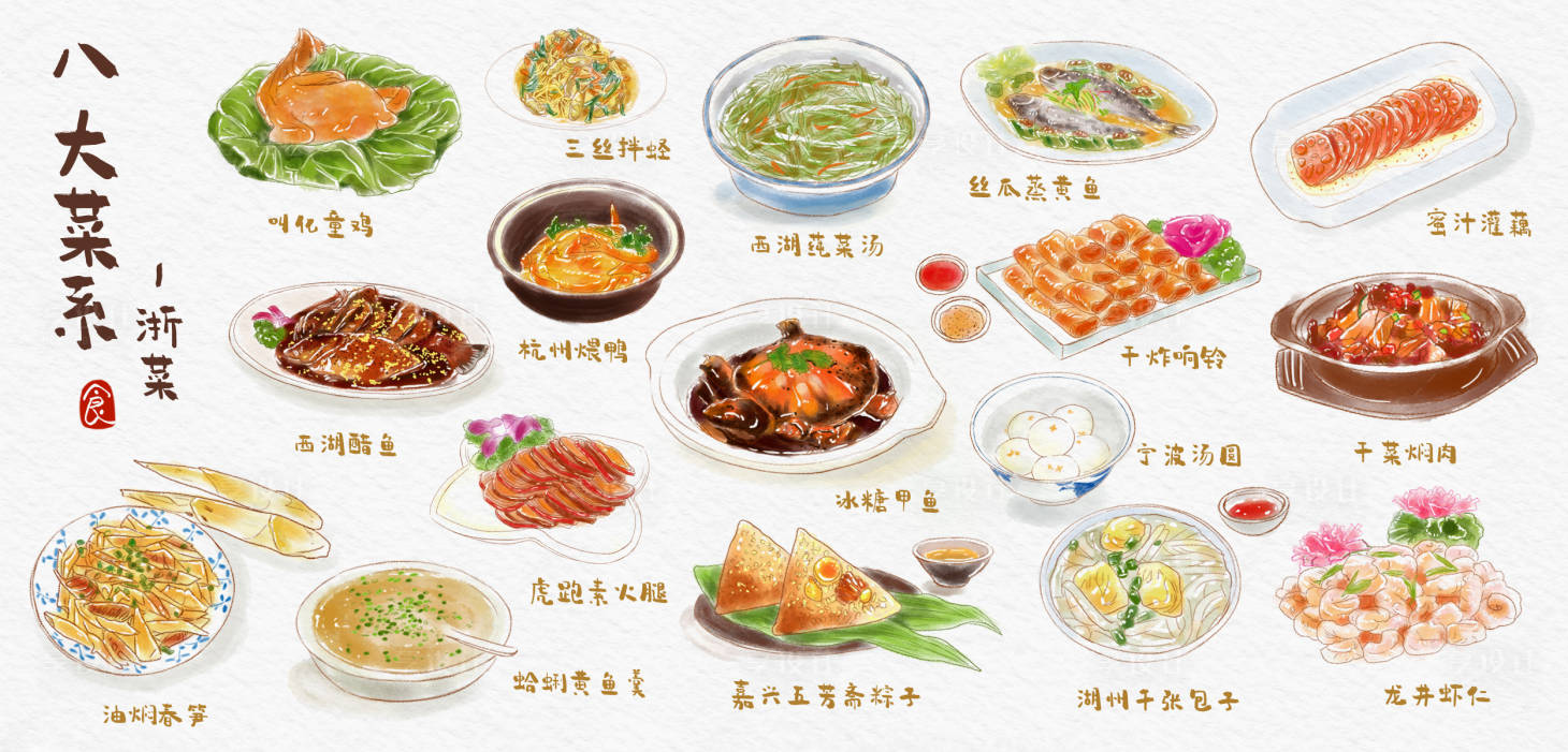 源文件下载【享设计】搜索编号：70960007416777104【美食插画广告展板】
