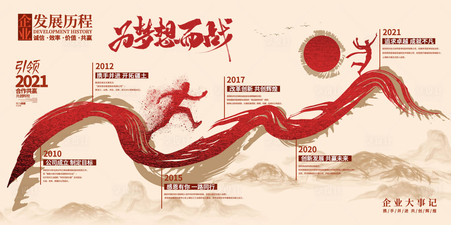 源文件下载【企业文化背景板】编号：99300007377258537