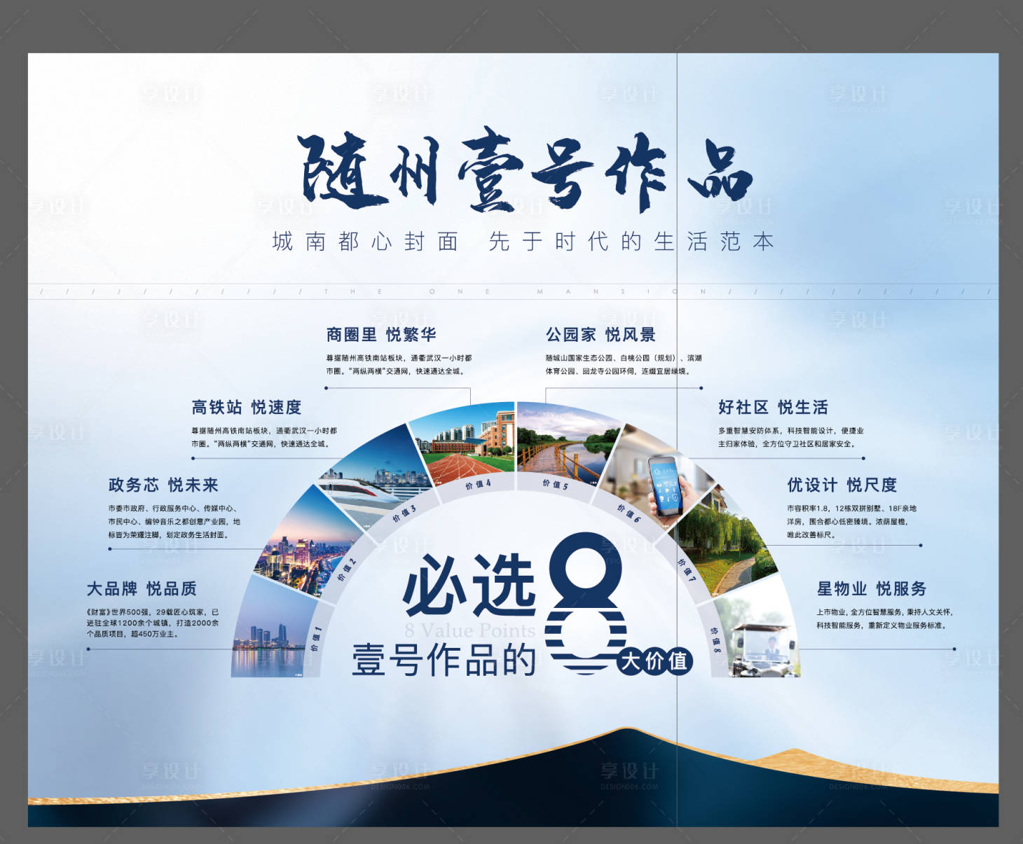 源文件下载【案场价值点展板灯箱】编号：69220007332114642