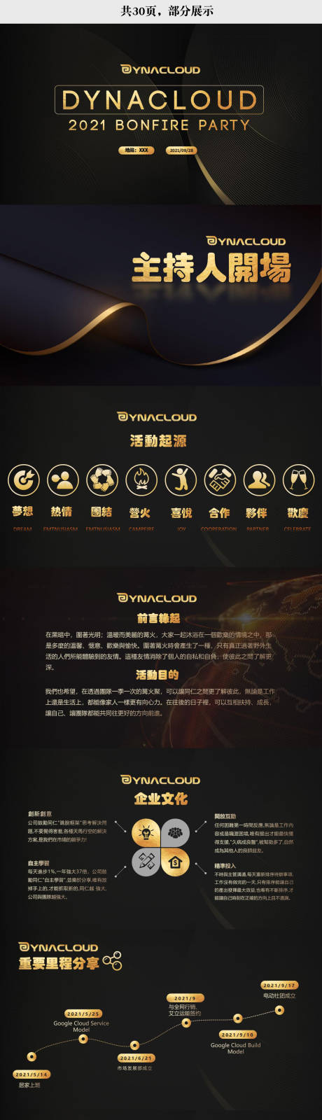 源文件下載【享設(shè)計】搜索編號：52760007409495034【黑金風(fēng)PPT】