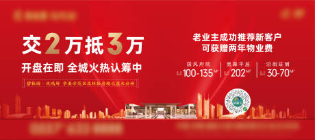 源文件下载【享设计】搜索编号：76590007364242926【地产开盘红金海报展板】