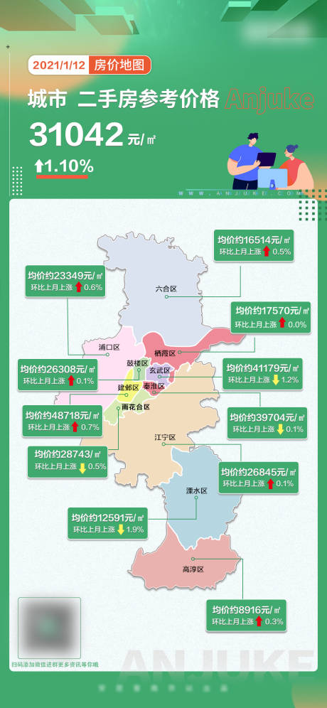 南京地图房价