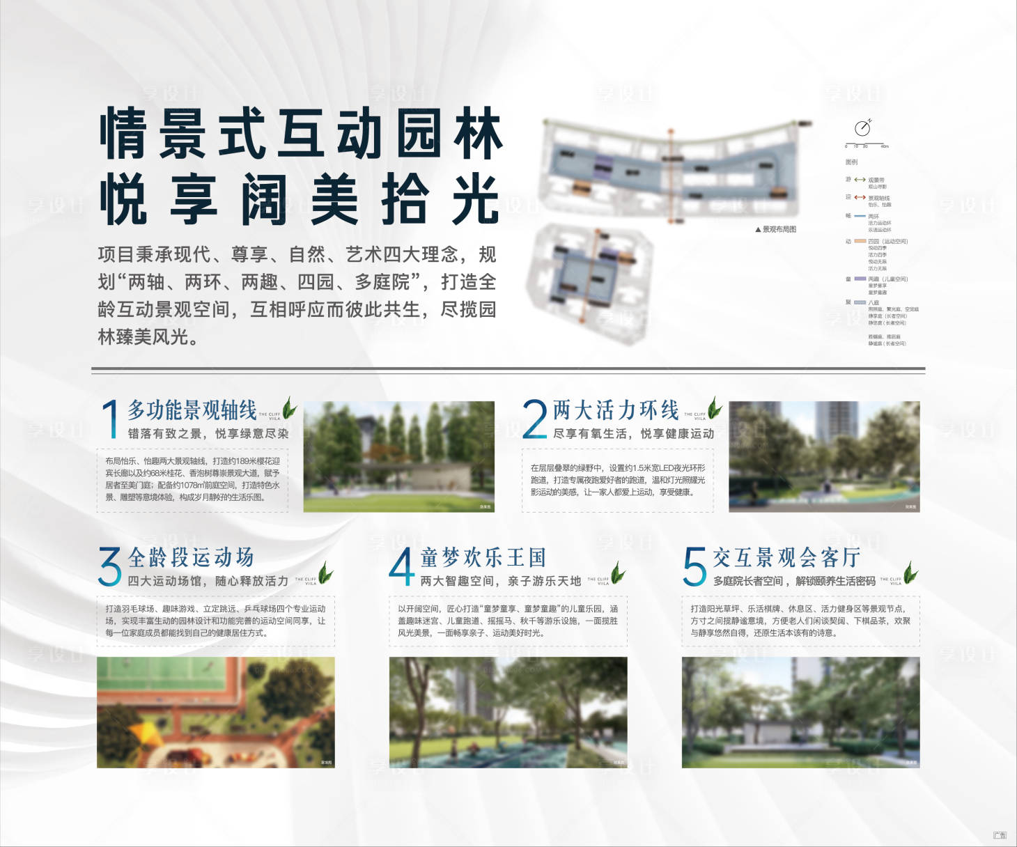 源文件下载【房地产园林价值点广告展板】编号：84930007242149391