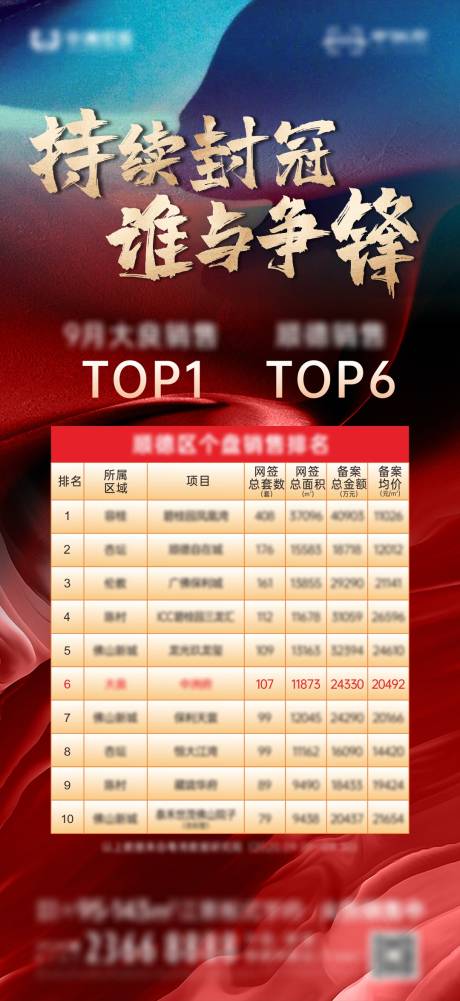 源文件下载【地产房源热销单图】编号：42080007318923028