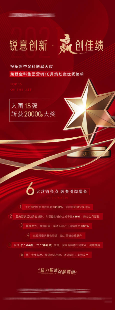 源文件下载【地产获奖团队激励单帧】编号：87620007273195170