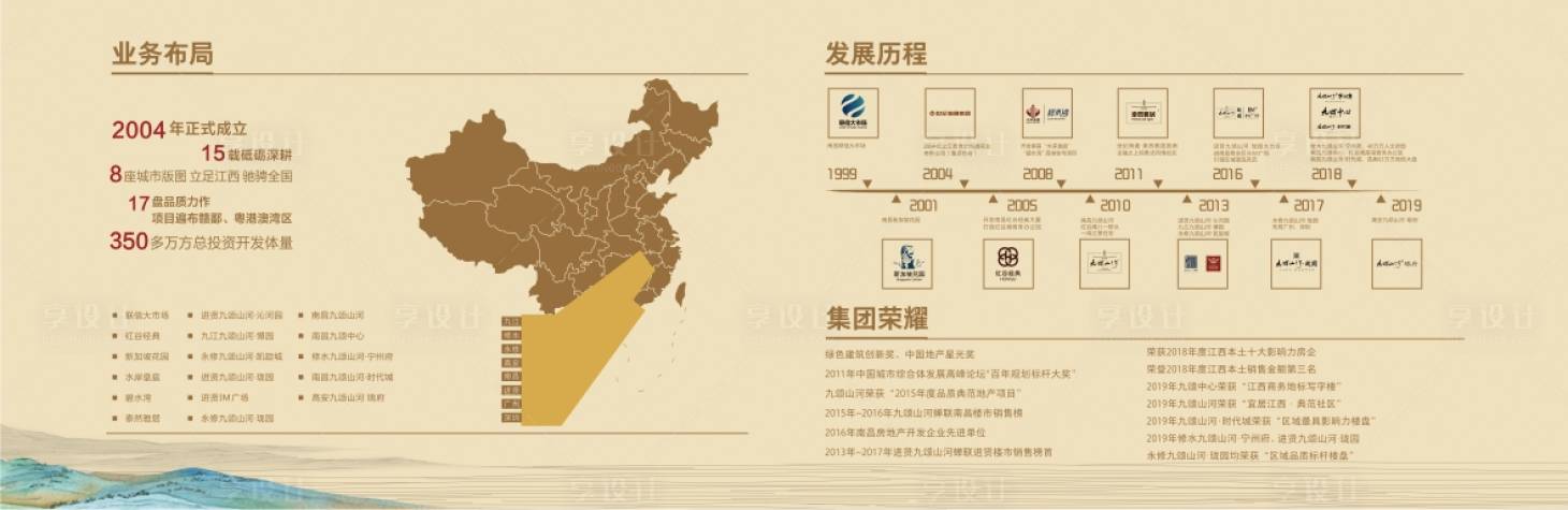 源文件下载【享设计】搜索编号：53310007309702387【品牌价值点形象海报展板】