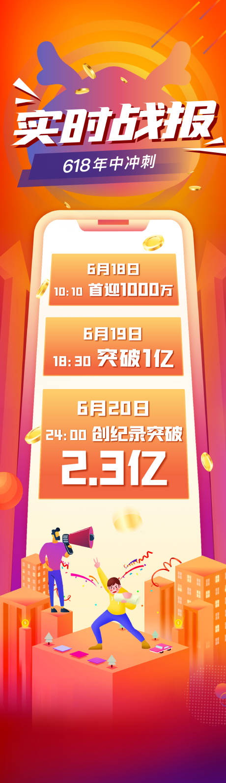源文件下载【战报年中冲刺长图】编号：94570007266835180