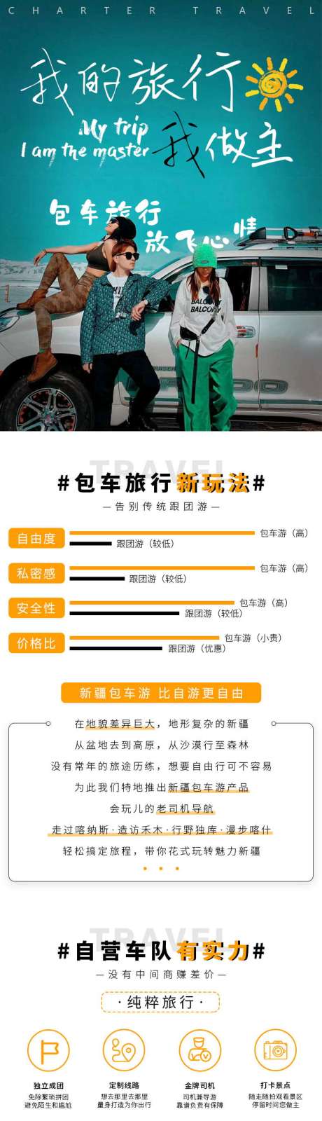 源文件下載【旅游包車詳情頁】編號：81190007176816343