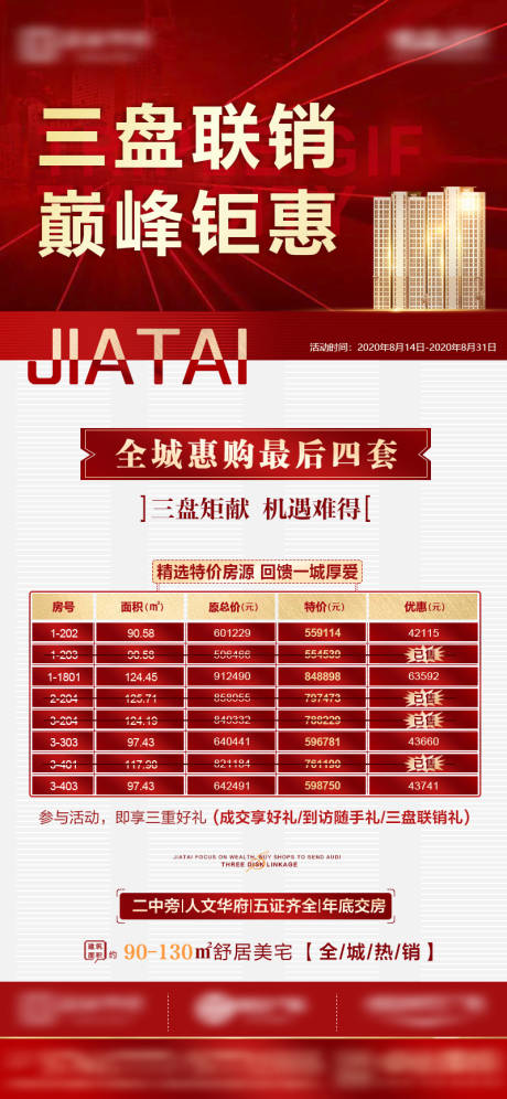 源文件下載【三盤聯動 】編號：34160007206436857