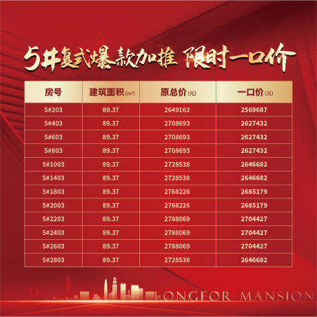 源文件下载【房源表 】编号：27710007306561635
