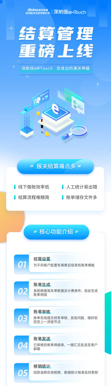 源文件下载【结算管理重磅上线H5专题设计】编号：48960007100619967