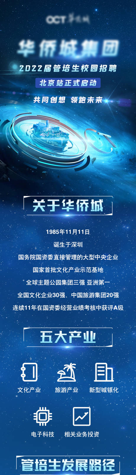 源文件下载【校招管培长图  】编号：20211115164900474