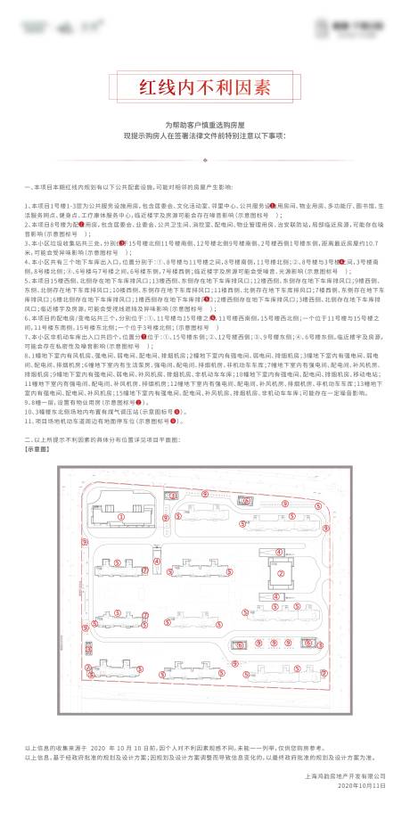 源文件下载【不利因素海报】编号：20211111121529422