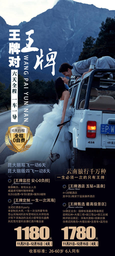 源文件下載【云南昆明大理麗江旅游海報 】編號：43010007064349268