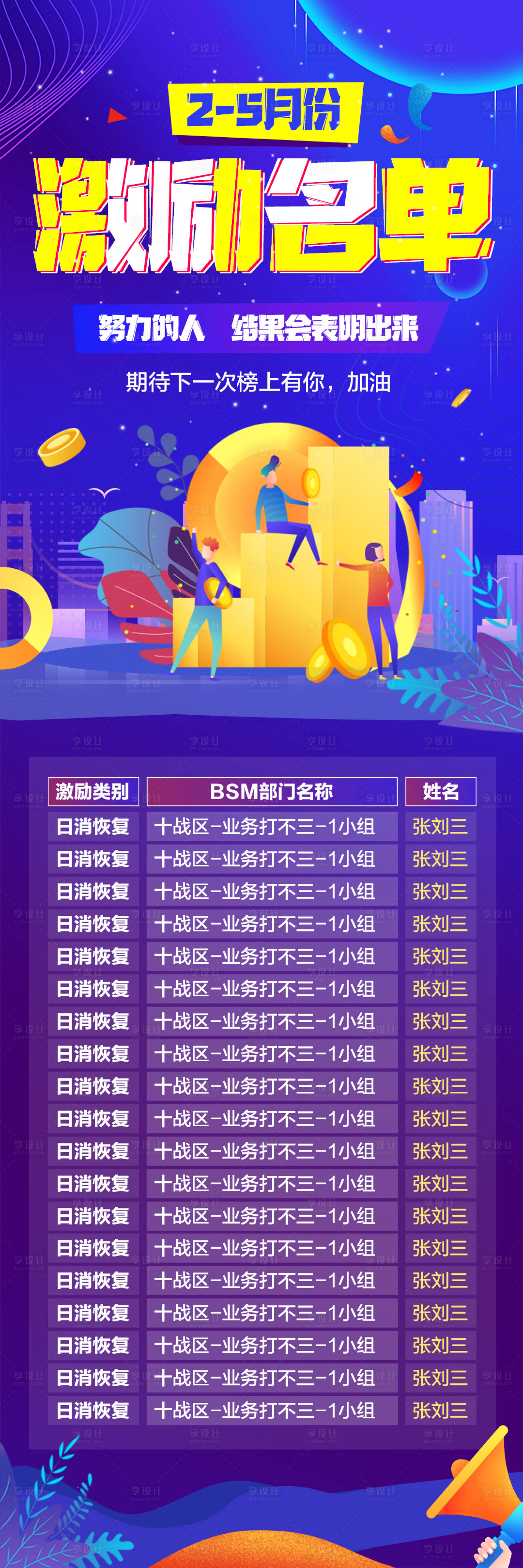源文件下載【享設(shè)計(jì)】搜索編號(hào)：77110007294987341【公司激勵(lì)名單發(fā)布長(zhǎng)圖海報(bào)】