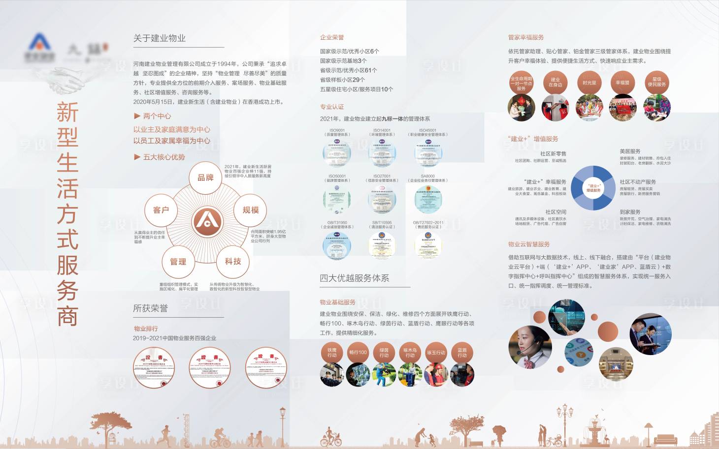 源文件下载【房地产物业管理广告展板】编号：19090007181202837