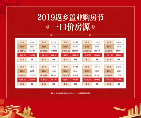 源文件下载【享设计】搜索编号：33880007340326901【特价房背景板】