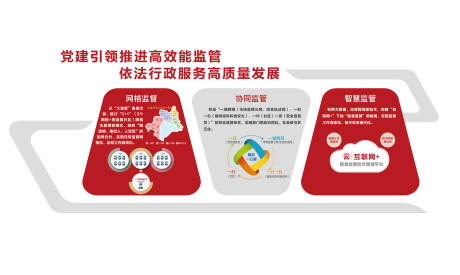 源文件下载【党建墙面】编号：97630007116164060