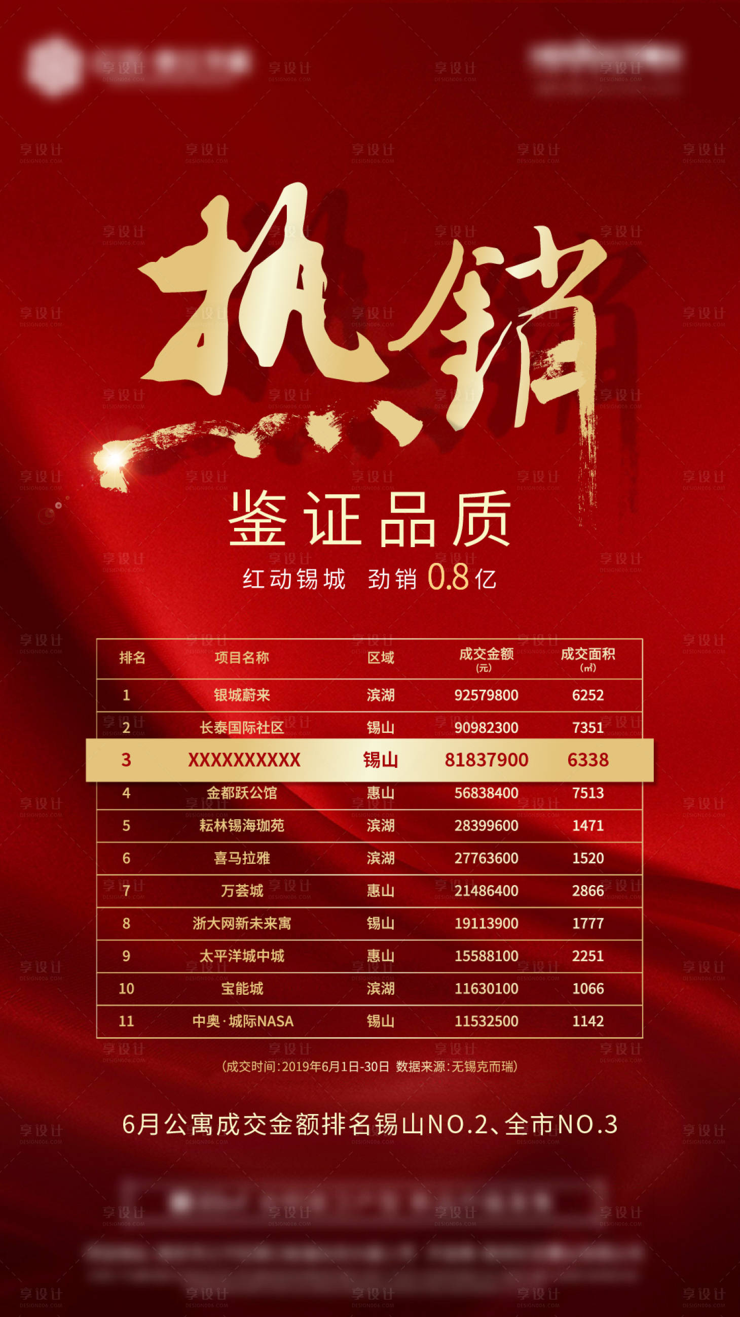 源文件下載【享設(shè)計(jì)】搜索編號：80660007253432494【熱銷表格】