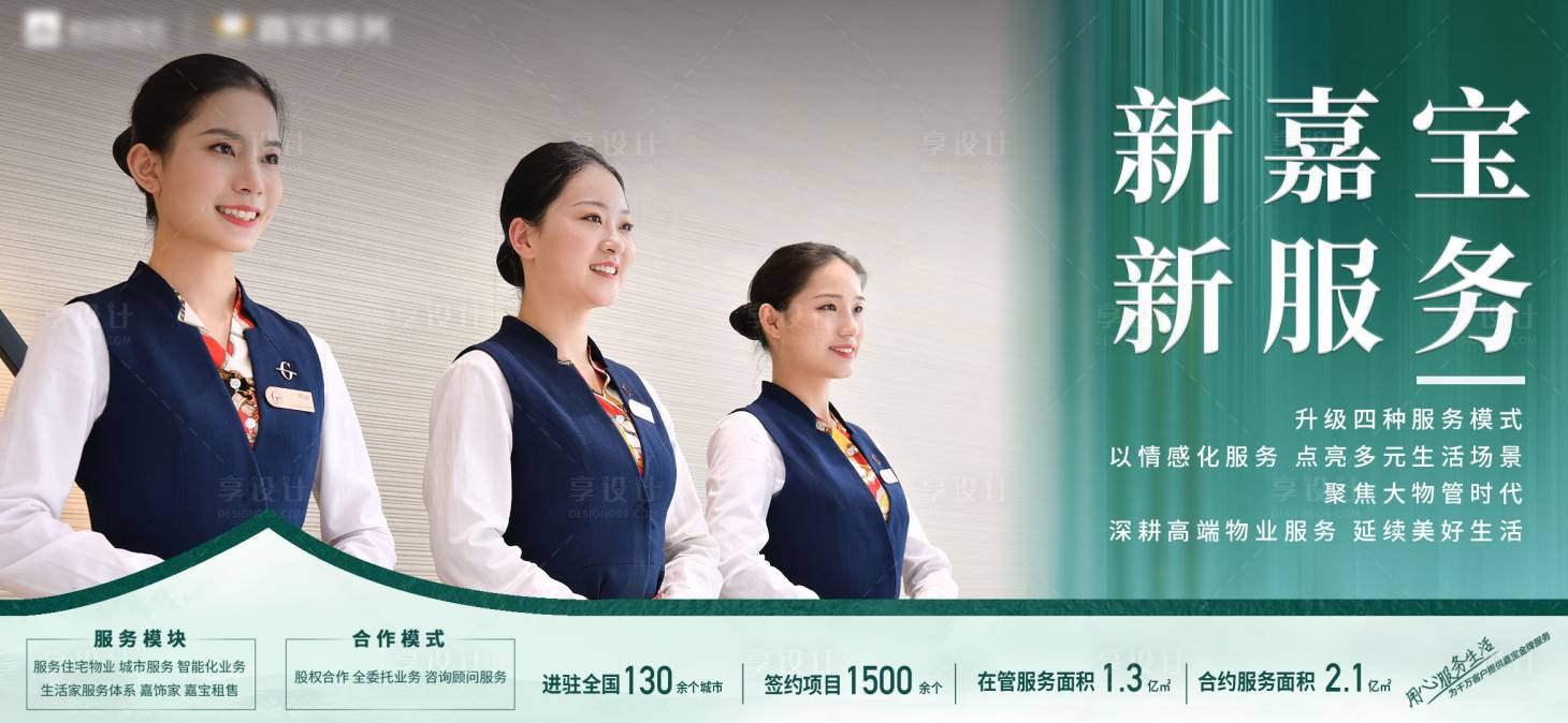 源文件下载【物业服务展板】编号：37510007215078262
