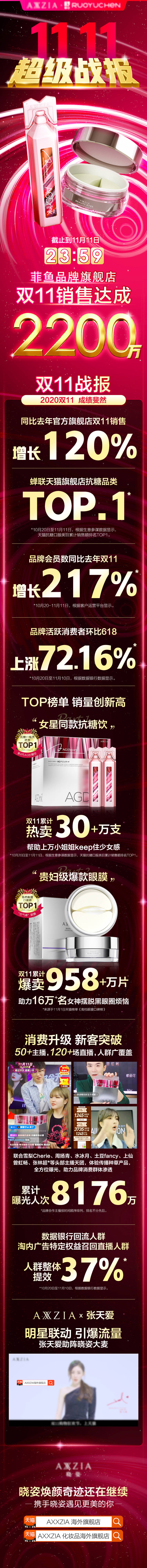 源文件下載【享設計】搜索編號：97480007418939038【雙十一大促活動戰報榜單長圖宣傳海報】
