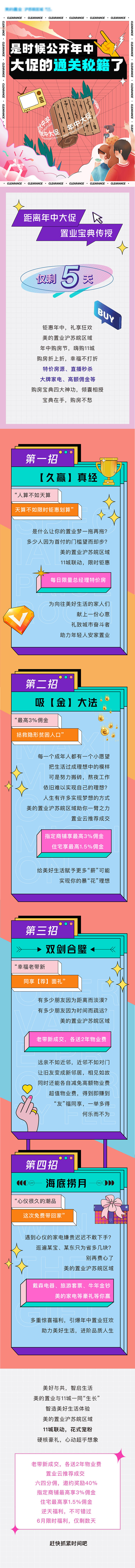 源文件下载【享设计】搜索编号：37480007396889446【大促通关秘籍长图 】