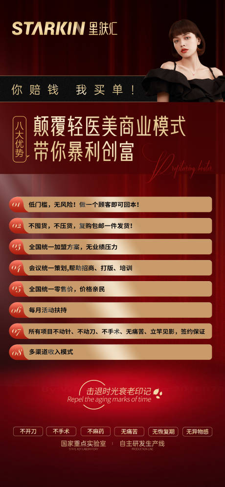 源文件下载【医美模式海报】编号：71580007239532957