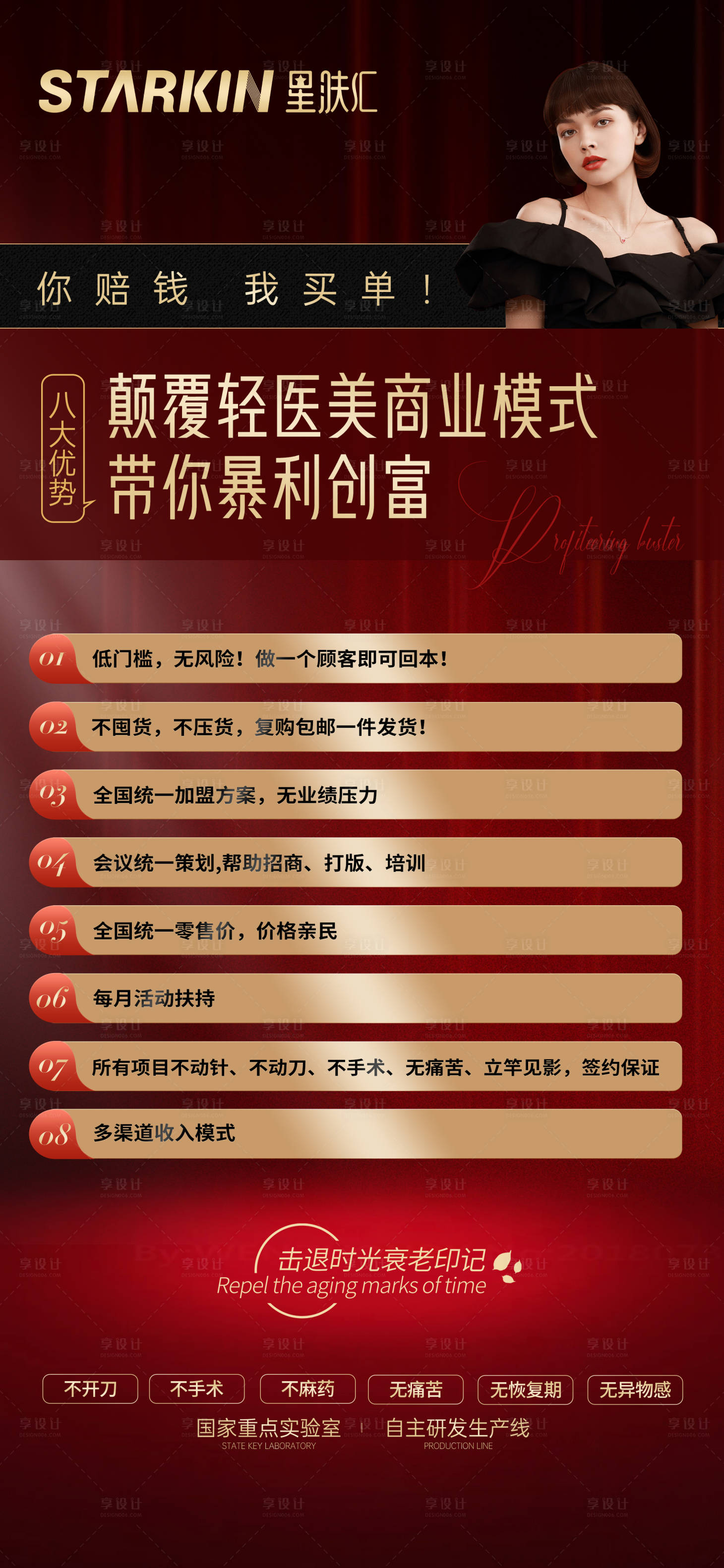 源文件下载【享设计】搜索编号：71580007239532957【医美模式海报】