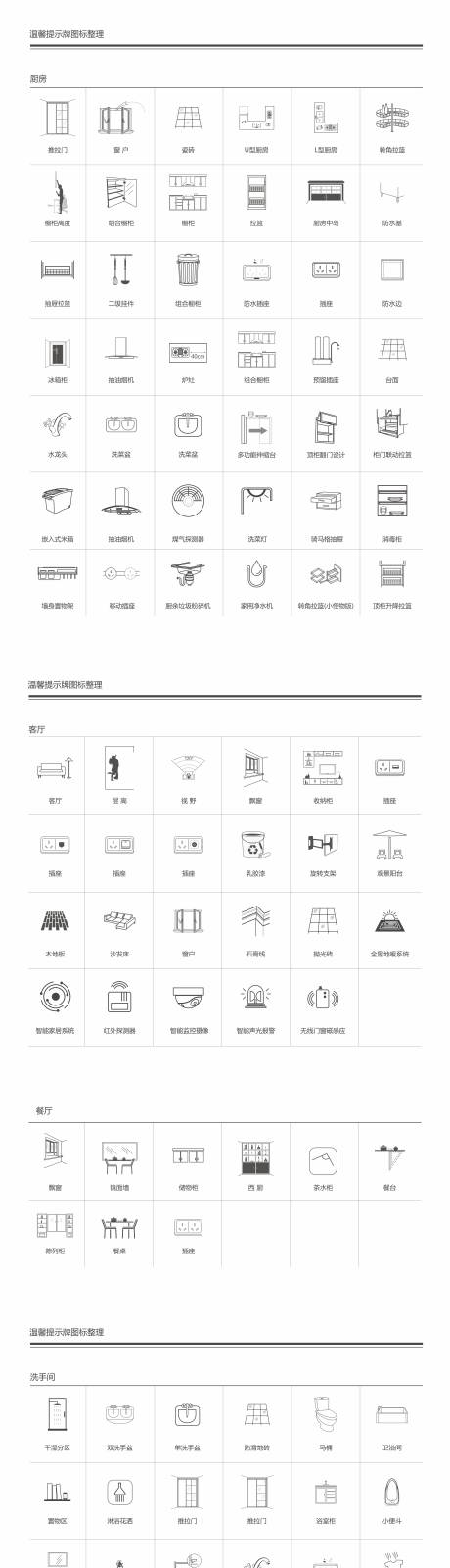 源文件下载【样板间温馨提示交付标准】编号：20211129112223121