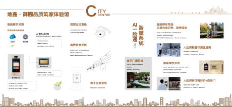 源文件下载【地产智慧社区背景墙】编号：80820007377558655