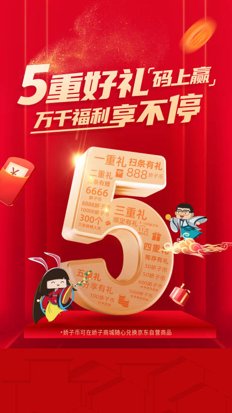 源文件下载【五重礼海报】编号：77780007426417564