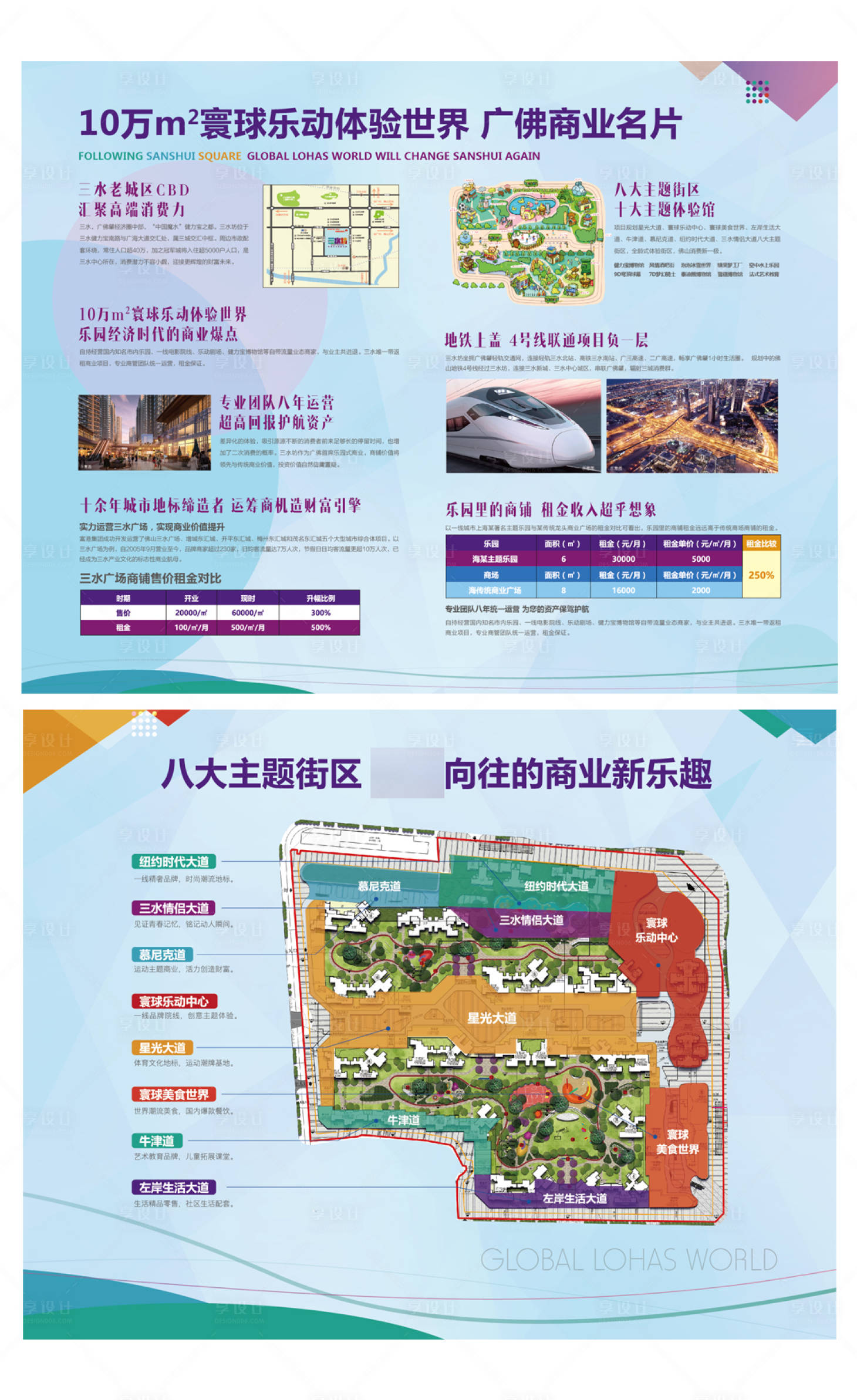 源文件下載【享設(shè)計(jì)】搜索編號(hào)：35030007208082499【商業(yè)價(jià)值點(diǎn)加推海報(bào)展板】