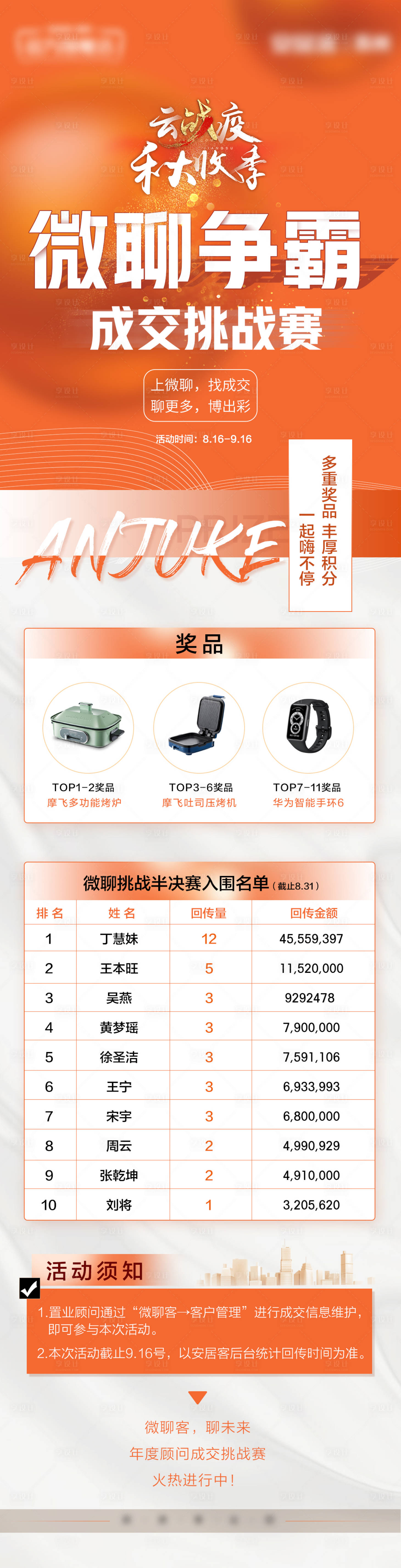 源文件下載【享設(shè)計(jì)】搜索編號(hào)：80130007096094443【挑戰(zhàn)賽活動(dòng)長(zhǎng)圖海報(bào)】