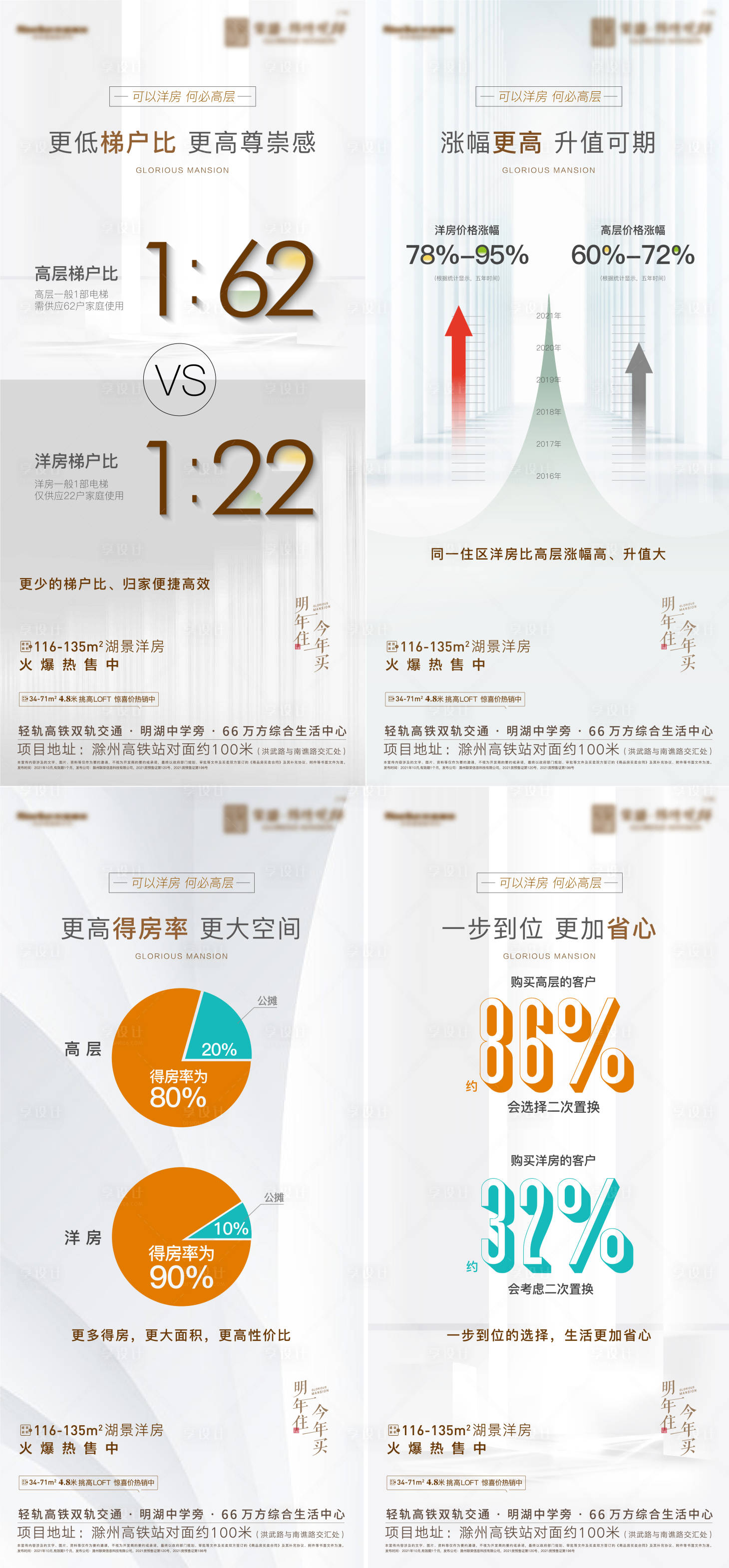 源文件下载【享设计】搜索编号：23170007192764690【数据分析价值点】