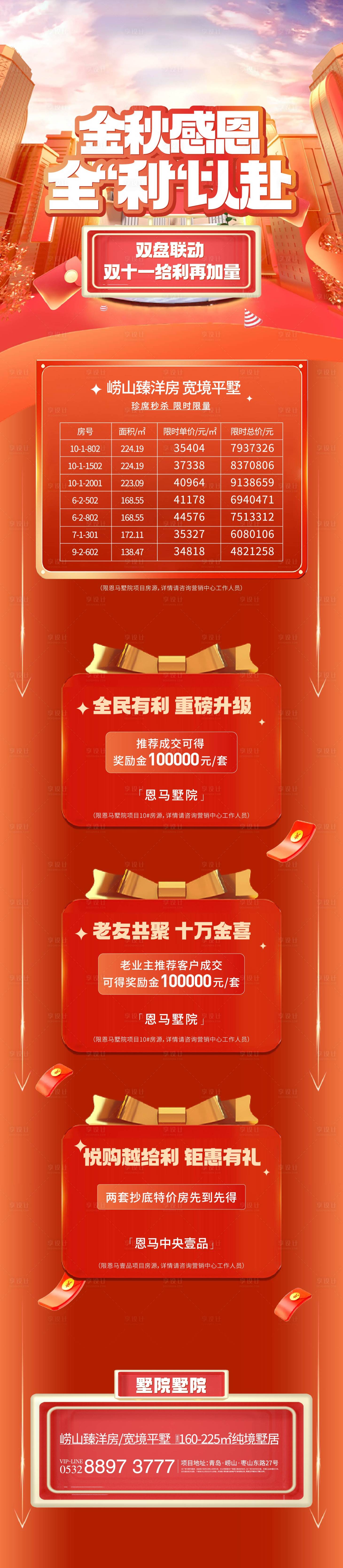源文件下載【享設計】搜索編號：20330007222557256【地產活動長圖 】