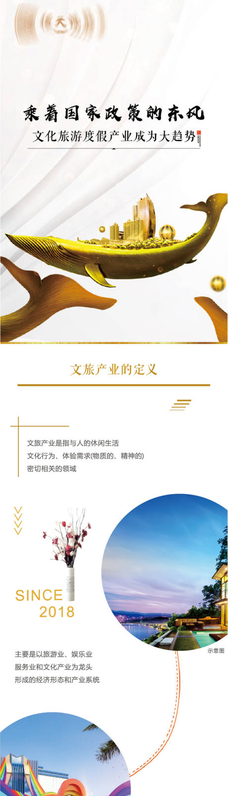 源文件下载【文旅产业园配套H5专题设计】编号：10300007079385270