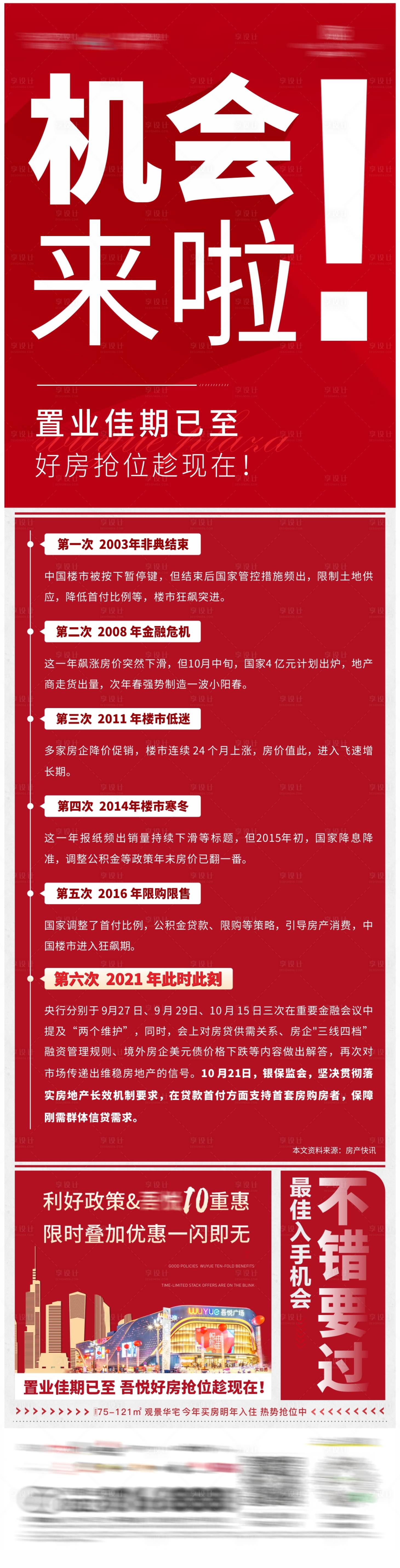 源文件下载【享设计】搜索编号：66810007382649431【政策单图】
