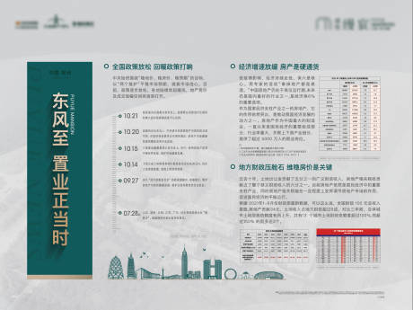 源文件下载【地产利好政策桁架】编号：20211110164712303