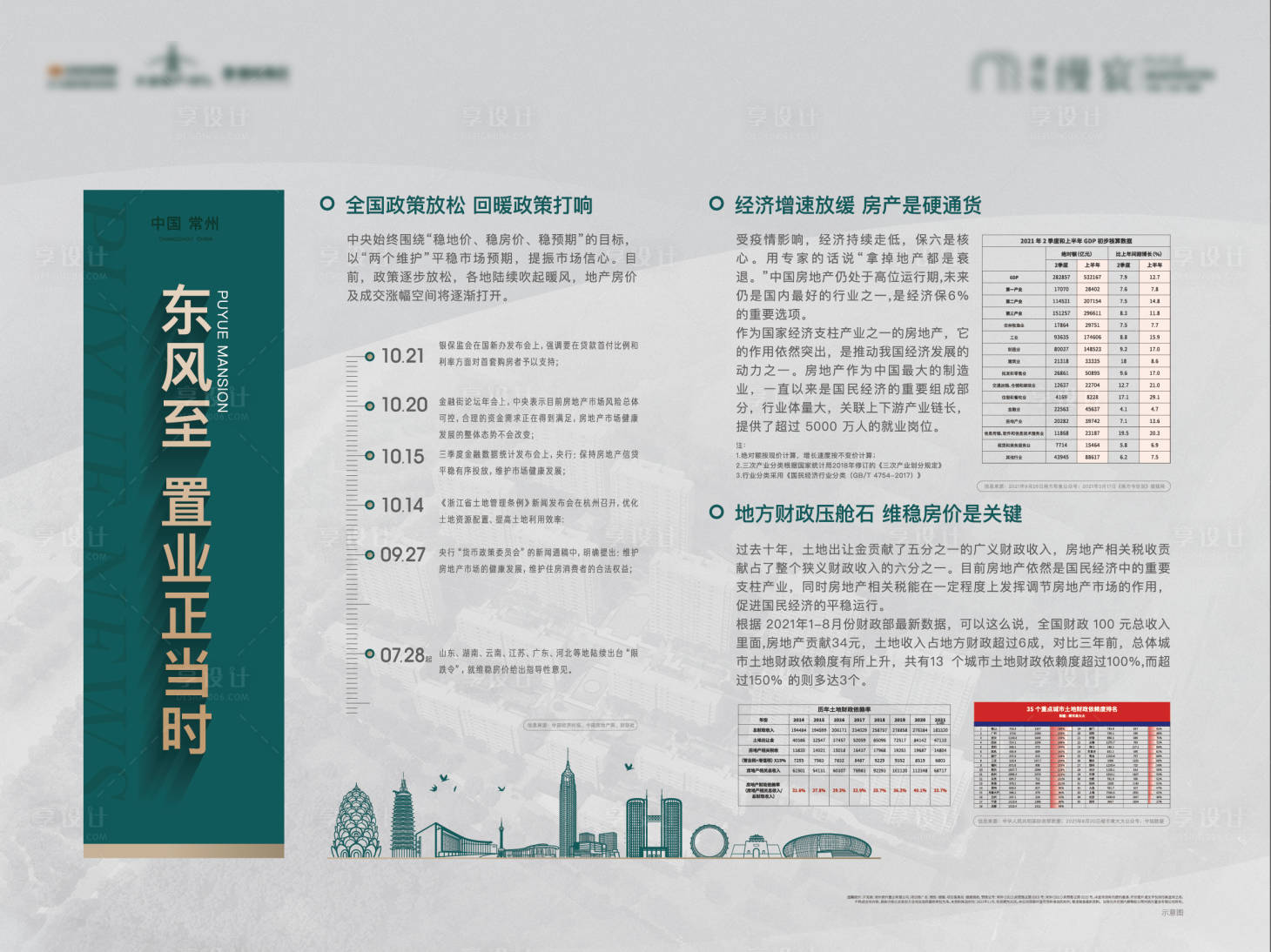 源文件下載【地產利好政策桁架】編號：50900007193175596