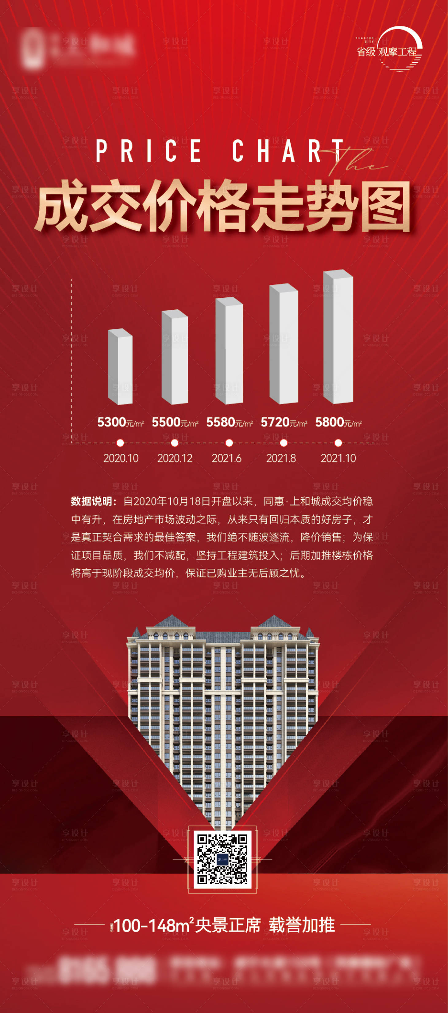 源文件下载【享设计】搜索编号：21600007132428074【价格走势】