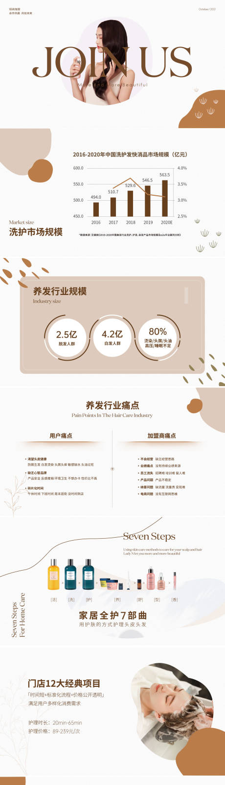 源文件下載【官網二級頁時尚招商專題】編號：68790007396699023