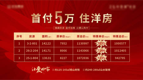 源文件下载【地产特价房红金海报展板】编号：20211222165502904