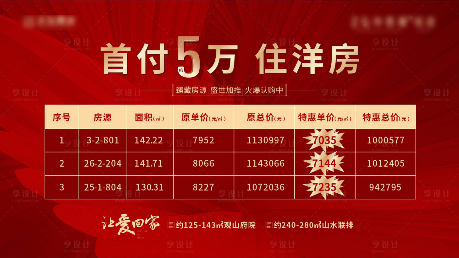 源文件下载【享设计】搜索编号：66710007762337603【地产特价房红金海报展板】