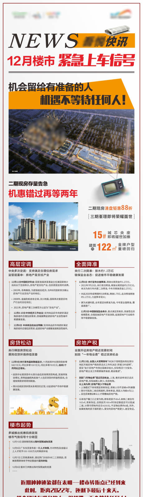 源文件下载【房地产新闻快讯长图海报  】编号：40940007746774553