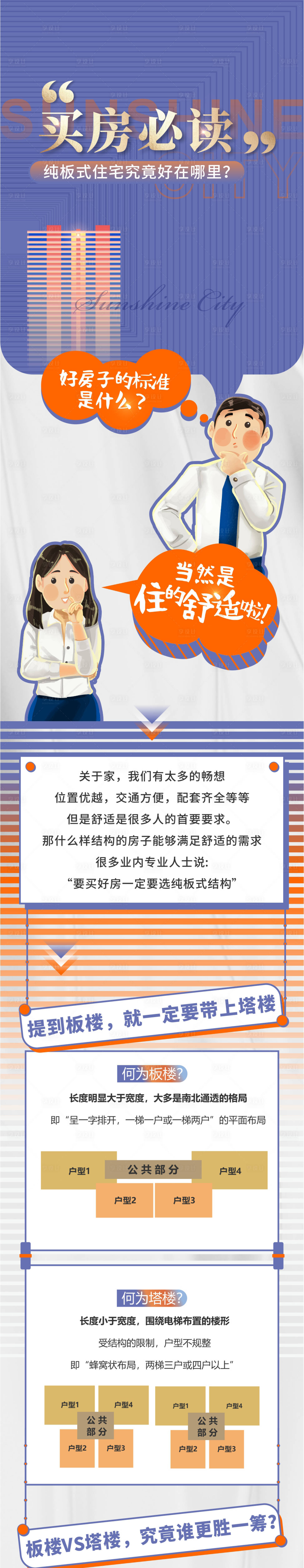源文件下載【享設計】搜索編號：90740007621001582【樣板間價值長圖】