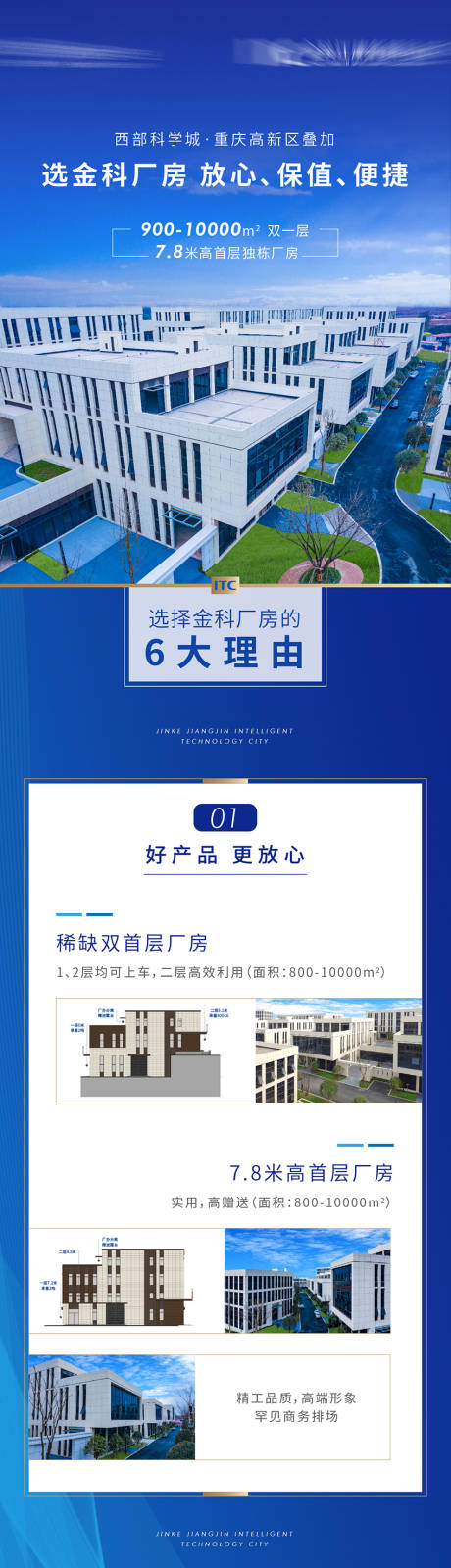 源文件下载【产业地产价值点长图】编号：20211209104817271