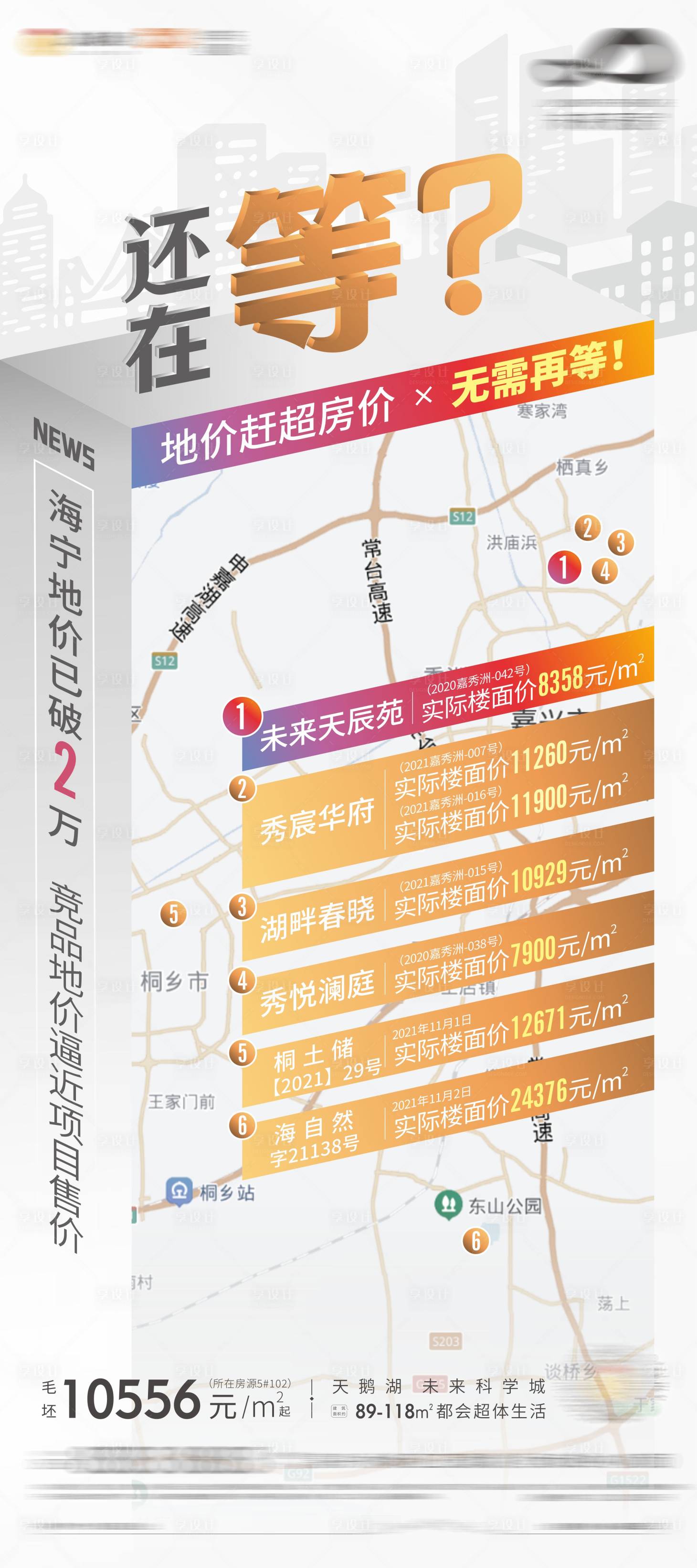 源文件下载【享设计】搜索编号：37840007692289709【地产地价单图展架】